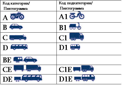 ՎԿԱՅԱԿԱՆԻ 4-ՐԴ ԷՋ